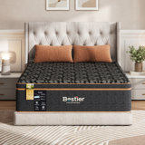 Gel Memory Foam Plush Mattress with Wool Topper