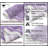 Dobrinsky 100% Cotton Bath Rug and Contour Mat, Machine Washable, Quick Dry, Absorbent - 4 Piece Set-324551356