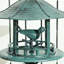 Plastic Pedestal@@Birdbath@@Column Birdbath