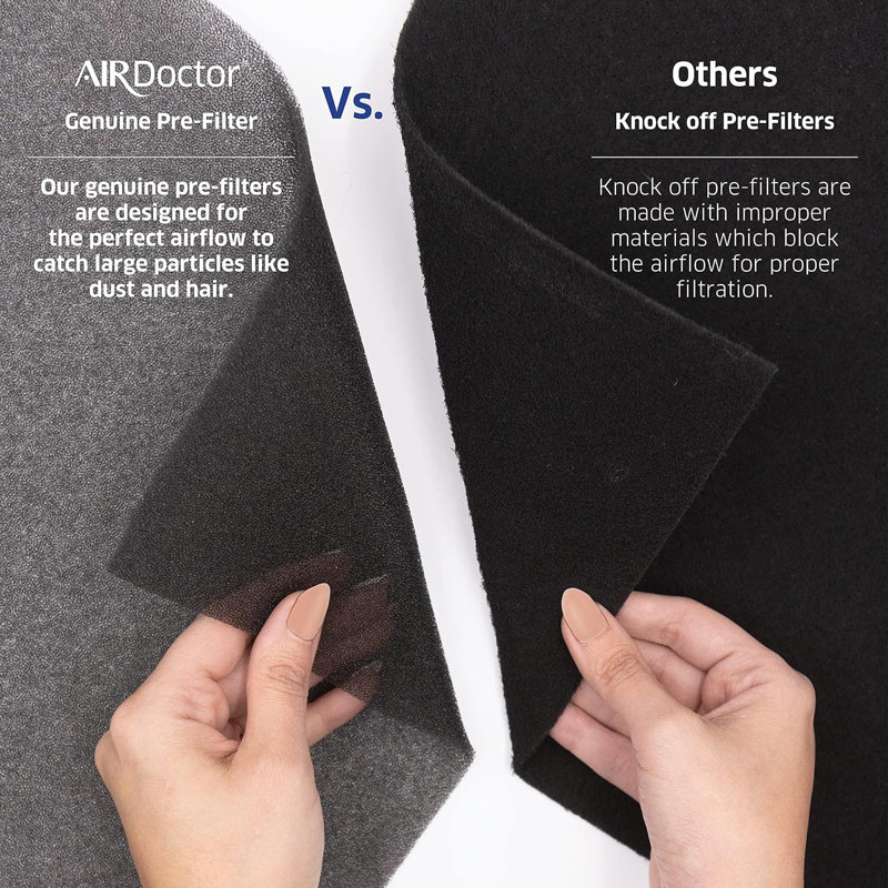 Air Doctor AD2000 Series Replacement Pre Filter for Air Purifier
