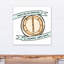 Art sur toile shortcut compass Ostara-1547519116