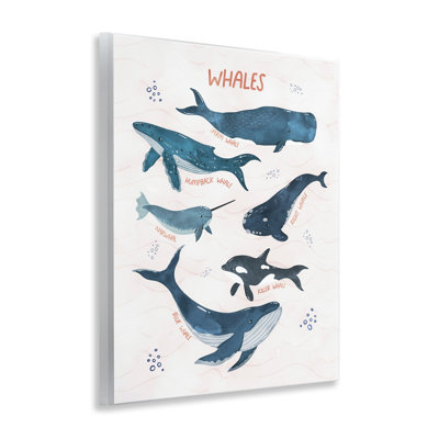 «Whales of the World», art mural sur bois par Nina Blue