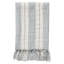 Laguna Knitted Blanket-34220232-64803249