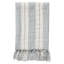Laguna Knitted Blanket-34220232-64803250