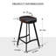 Charnock Round 28.35'' Dining Set