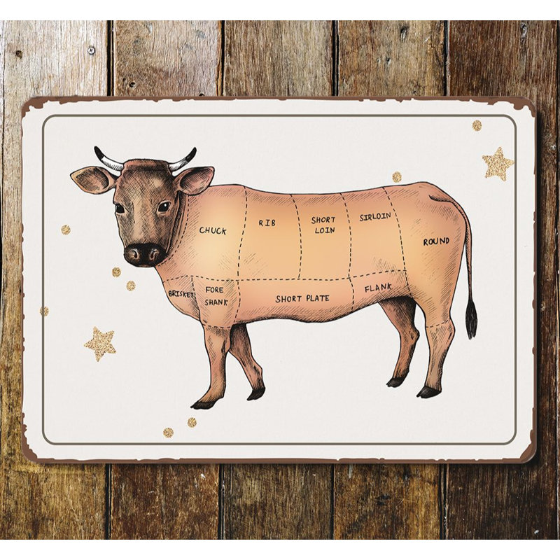 Wall Decor on Metal