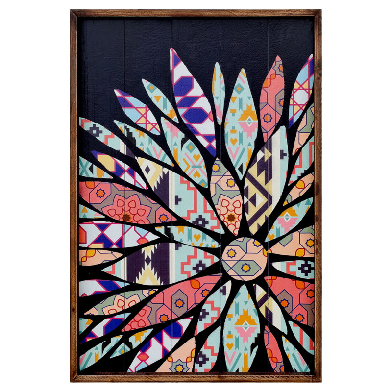 Single Picture Frame Print on Wood