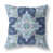 Indigo / bleu clair est en rupture de stock