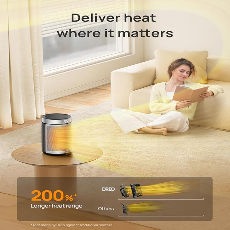 Silver Portable Electric Heater with Thermostat and Timer