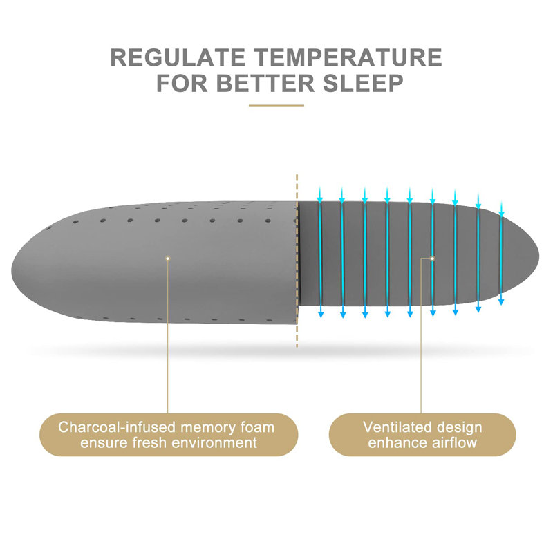 Memory Foam Cooling Pillow for Pain Relief, Ergonomic Cervical Support for All Sleepers