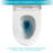 Ceramic One Piece Toilet,Dual Flush With Soft Clsoing Seat