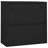 Office Cabinet with Sliding Door 35.4" x 15.7" x 35.4" Steel-45055975