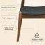 Élégantes chaises de salle à manger en noyer, similicuir ergonomique, style rétro pour les cuisines familiales