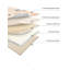 Tapis pour animaux de compagnie-105503743