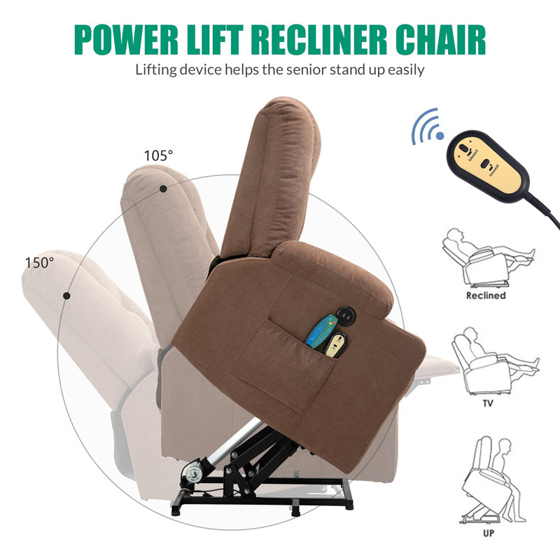 Fauteuil inclinable Calibos