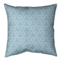 Bleu sarcelle clair