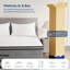Matelas