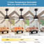 60 po / 72 po Ventilateur de plafond à DEL 8 pales avec télécommande-804234923-804234916