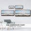 Dimanche surf - toile encadrée-111236366
