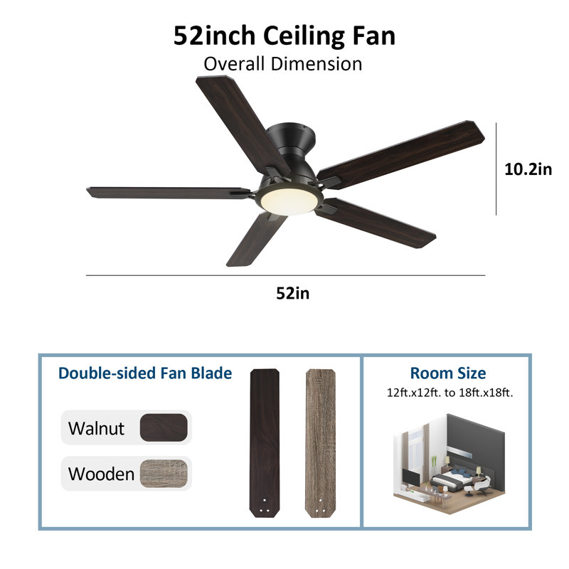 52'' Lusi 5 - Blade LED Flush Mount Ceiling Fan with Light, Black