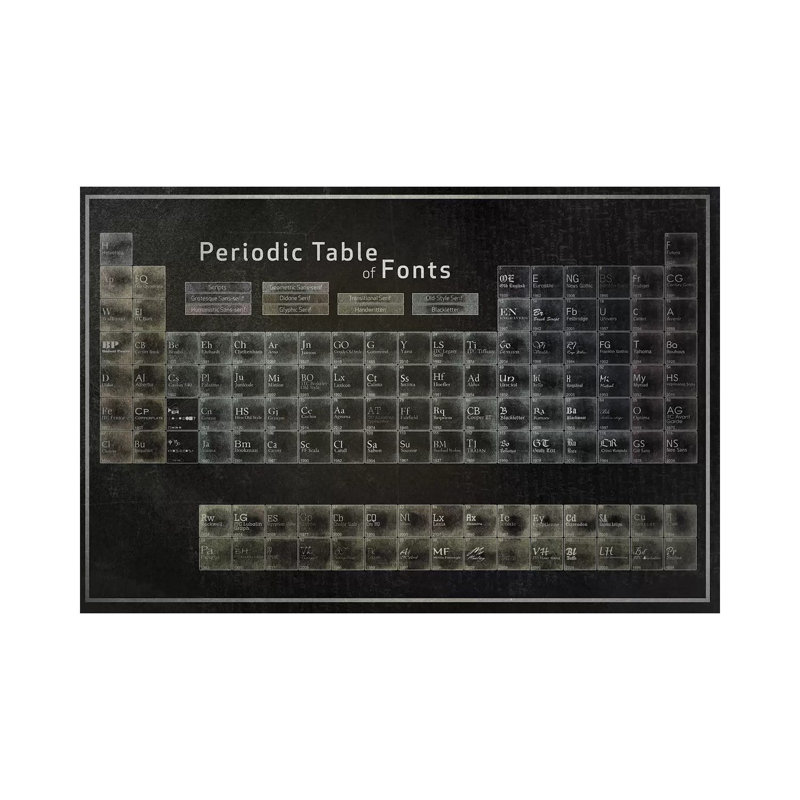 Periodic Table Of Fonts II by 5by5collective - Wrapped Canvas Print, 30.48 cm H x 45.72 cm W
