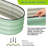 2 Pcs 4.5x2x1ft Galvanized Raised Garden Bed Outdoor Planters for Outdoor Plants Open-Ended Base Planter Raised Boxes for Vegetables Flowers Fruits - Green-1512411272
