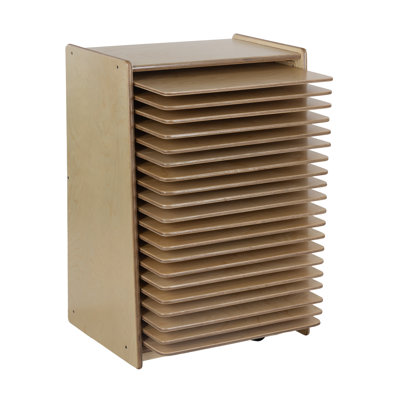 Séchage et rangement