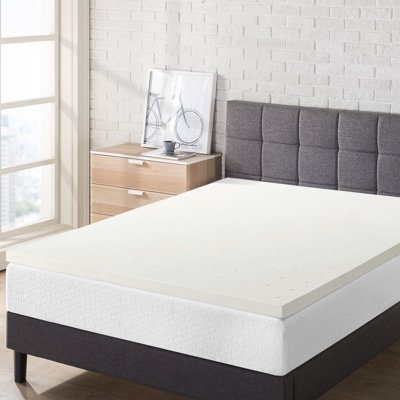Surmatelas en mousse viscoélastique Inez