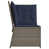 Bleu marine / gris est en rupture de stock