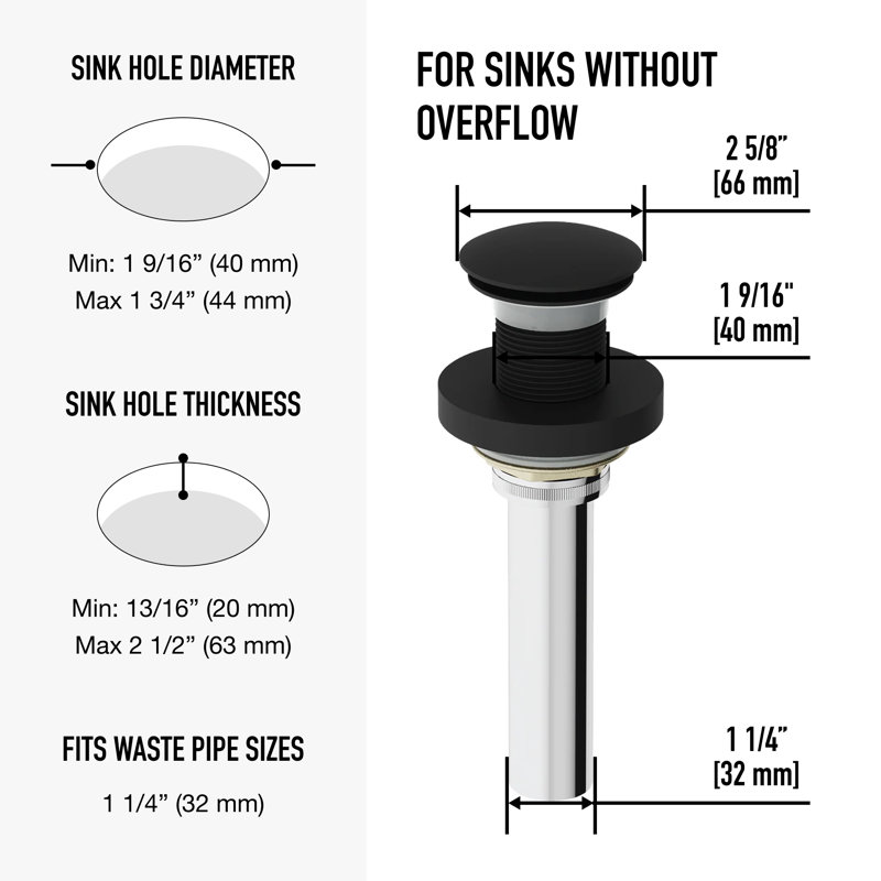 Pop-Up Bathroom Sink Drain, Matte Black