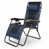 Black+Blue est en rupture de stock