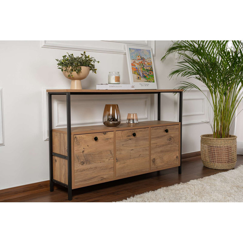 Temera Console