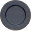 Charger Plates