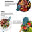 Generic 33 Utensil Set-86180575