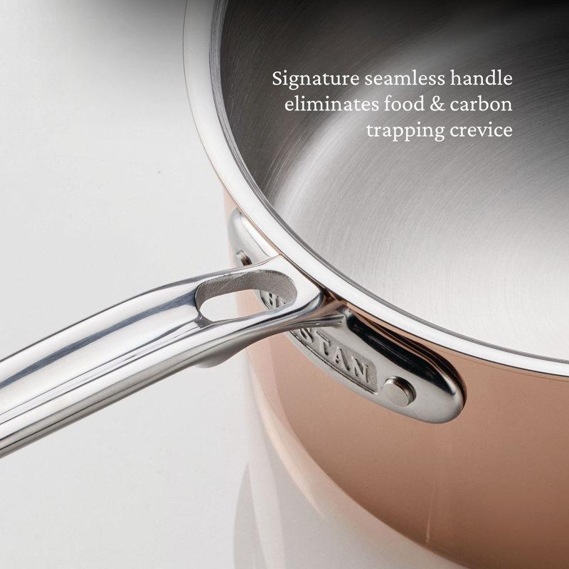 Copperbond Aura 10-Piece Set includes 8.5" & 11" Skillets, 1.5qt & 3.0qt Covered Saucepans, 3.5qt Covered Sauté Pan, 8.0qt Covered Stockpot
