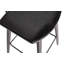 Upholstered Counter Stool