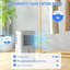 Dehumidifier