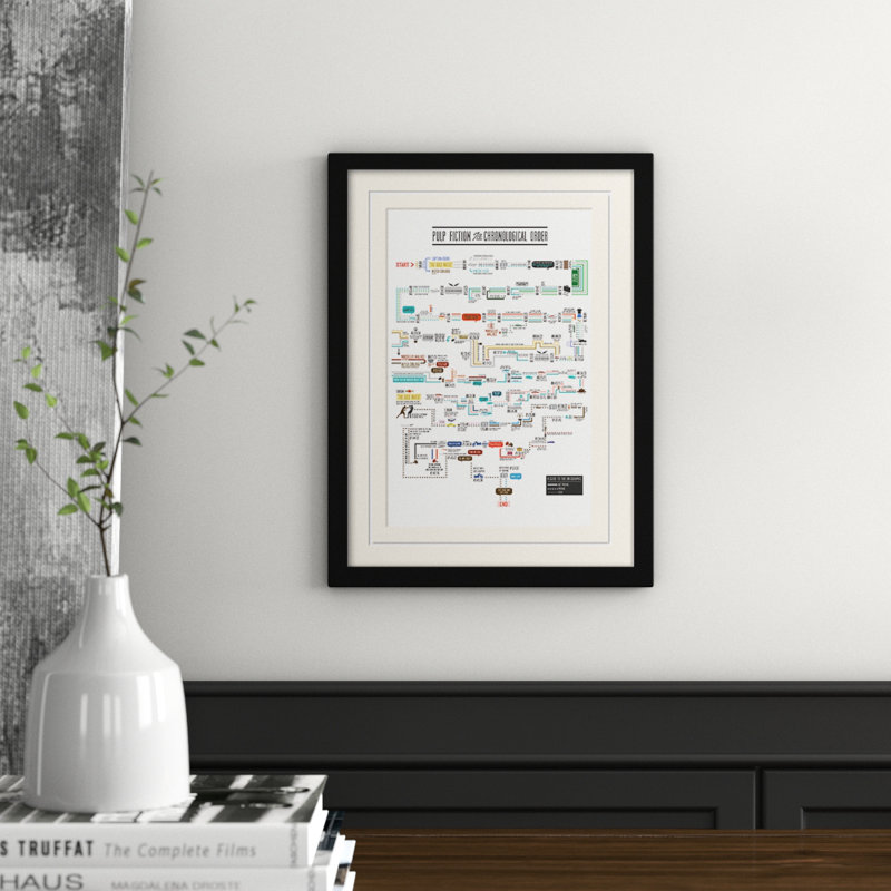 Single Picture Frame Print