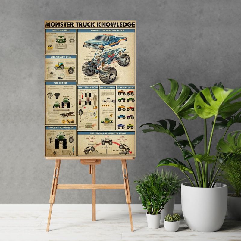 Toile tendue avec monstre camion - Illustration de savoir camion, bleu et rouge, H 48 po x l 32 po x P 1,25 po