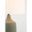 Richard June Transitional Sayer Table Lamp-408680518-408680520