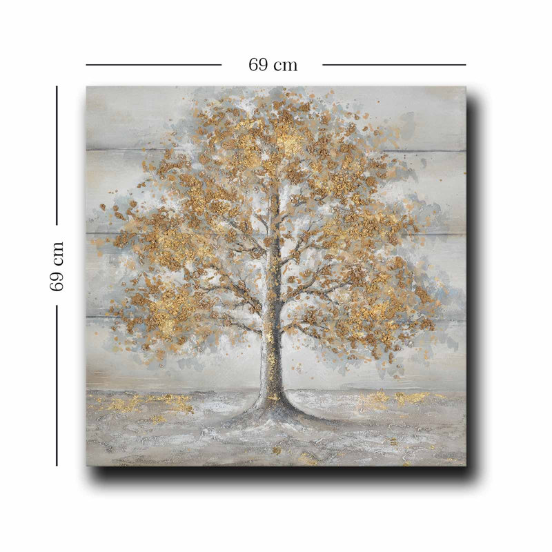 Peinture décorative sur toile
