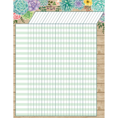 Tableau d'incitation Rustic Bloom