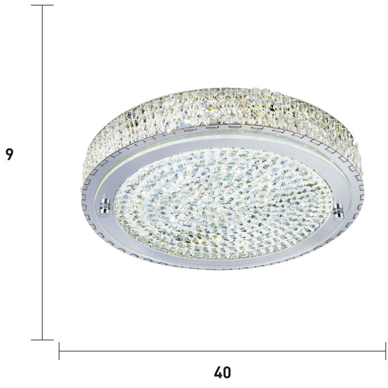 LED Flush Mount