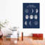 Phases de la lune - bleu - impression-52521311-52521313-52521317