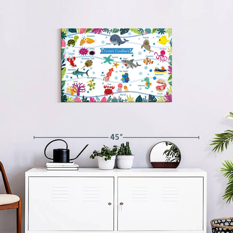 Ashelle Ocean Creatures Chart, 20" H x 30" W