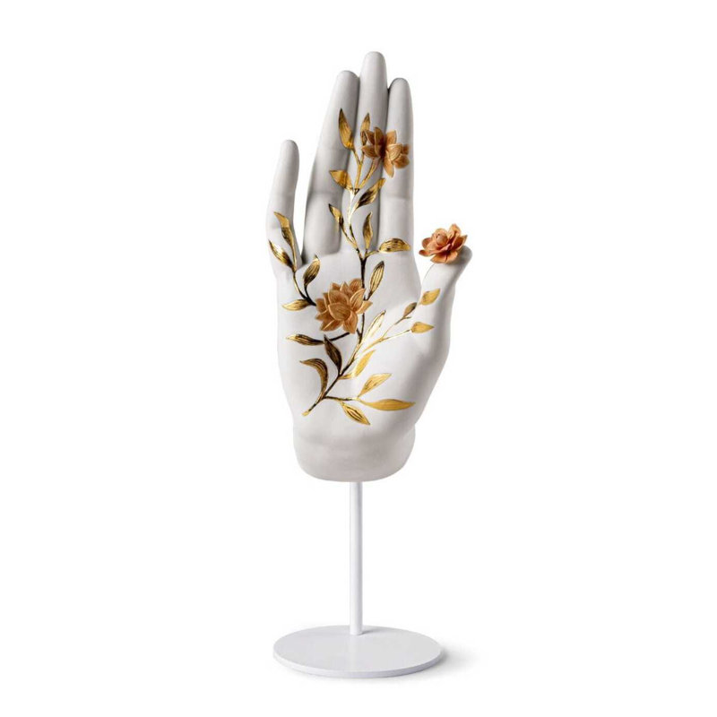 Protection Mudra