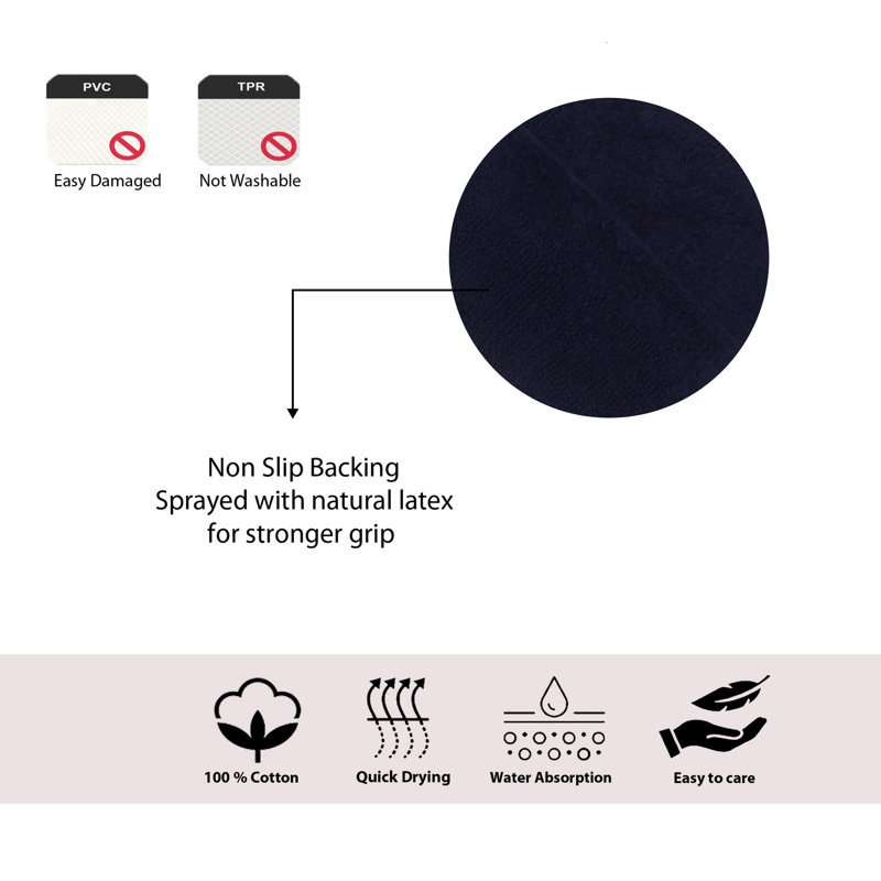 Navy Cotton Reversible Luxury Bath Rug 24" x 40"
