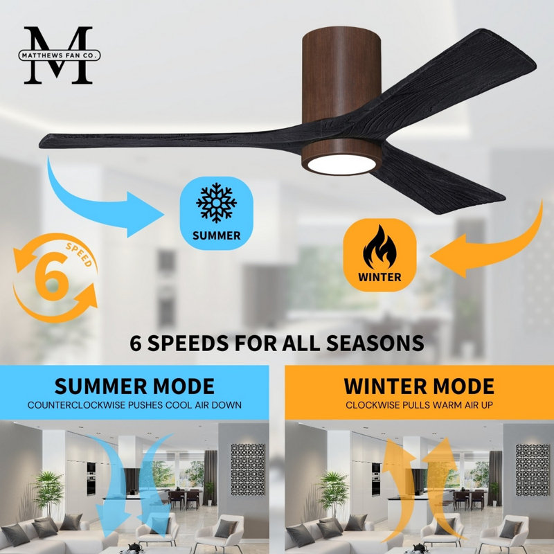 Irene LED Ceiling Fan, Walnut, Matte Black, 52"