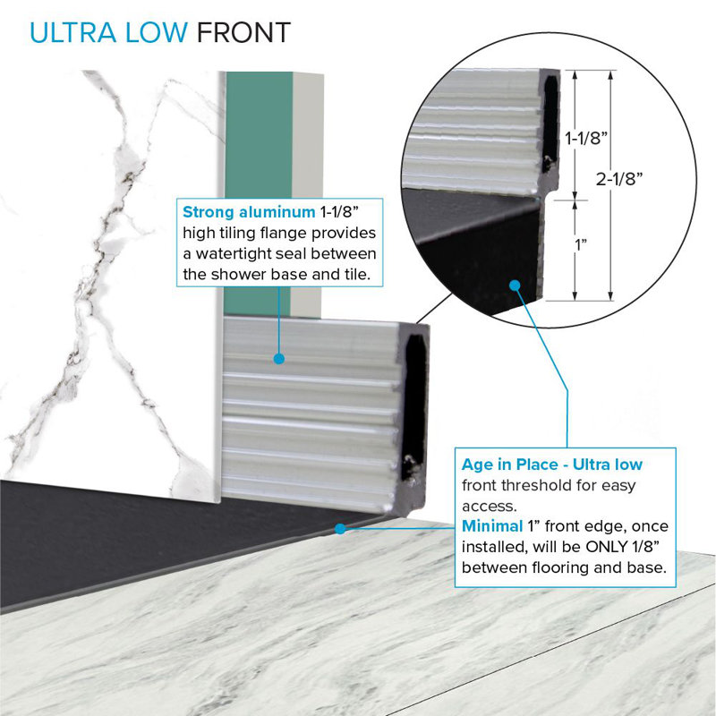 Transolid Trimslate 67-in x 36-in Zero Threshold Shower Base with Center Drain, Black
