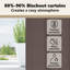 Curtains With Curtains 2 Pcs Polyester-984543583-984543565